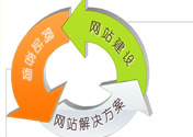做網站的流程一般有哪些